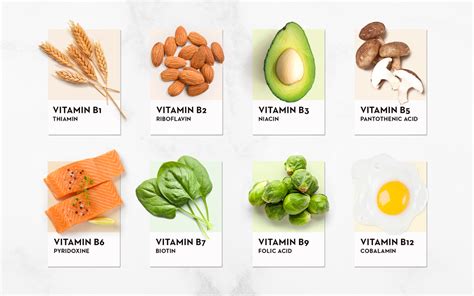 In fact, the federal government's dietary guidelines for americans suggest that people older than age 50 take a multivitamin supplement as a way to ensure adequate b12. Your Guide to Vitamin B- Liveli