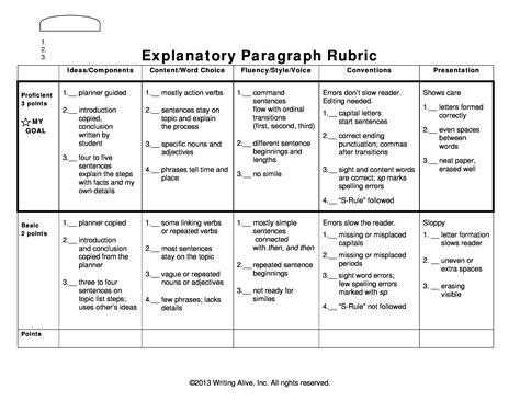 Opinion Paragraph Rubric 4th Grade Adjuncts Template