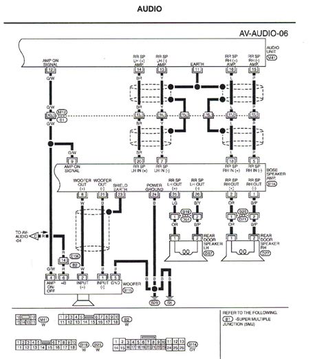 2.0 ts , ij, code: 2003 Sedan Bose wire colors with diagrams and pics ...