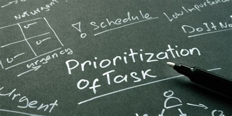 4 Tips To Help Prioritize Your Work Tasks Flexjobs