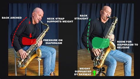 Saxophone Posture And Breathing The Saxseat