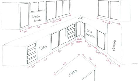 We ask a lot from them. How to Measure | Red Rock Cabinet Company