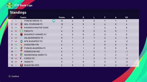 Efootball pes 2021 season update otp bank liga ferencváros ps4 peshunpatch. Pes 2021 Master League Otp Bank Liga Ferencvaros - YouTube