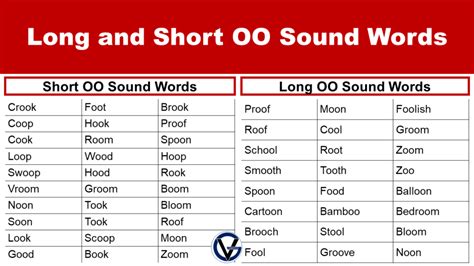 Long And Short Oo Sound Words Rules And Examples Grammarvocab