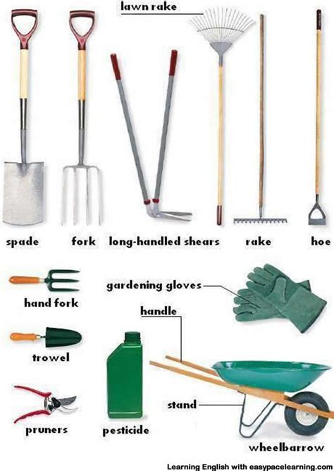 Gardening Equipment Vocabulary With Pictures Learning English Learn