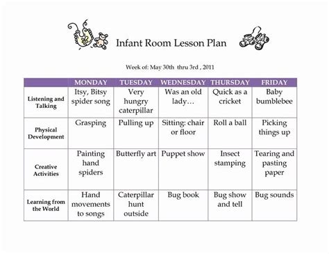 Lesson Plans Template For Toddlers In 2020 Infant Lesson Plans