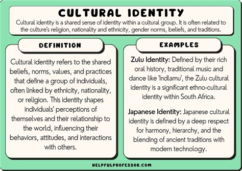 21 Cultural Identity Examples 2024