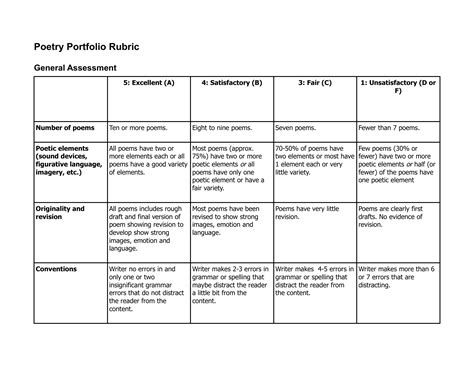 Narrative Poem Rubric