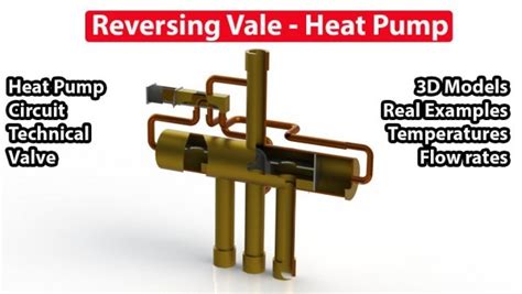 Remove the tv boost sleeve and valve , the reverse boost sleeve and valve and the pressure regulator spring. Hvac Reversing Valve