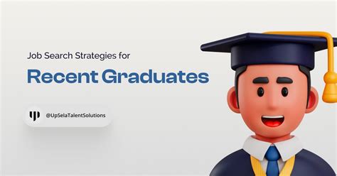 Job Search Strategies For Recent Graduates A Comprehensive Guide