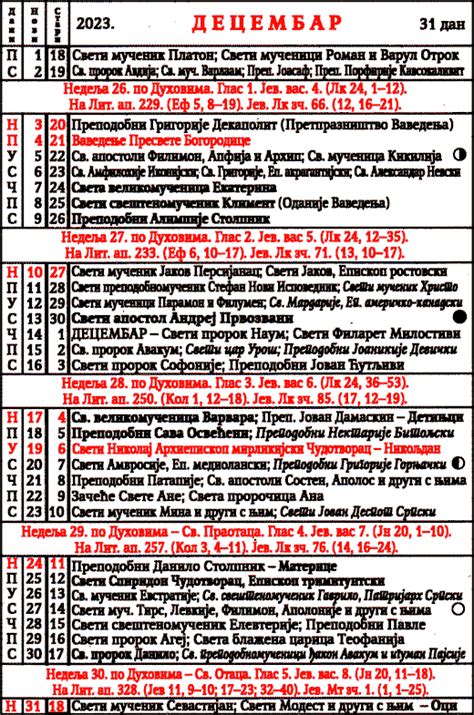 Pravoslavni Kalendar 2023 Novembar Image To U