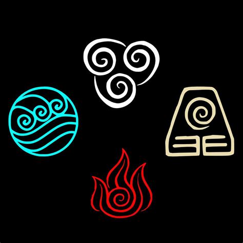 Avatar, element symbols. :) | Element symbols, Elements tattoo, Avatar