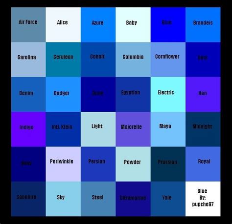 Varieties of the color blue may differ in hue, chroma (also called saturation, intensity, or colorfulness), or lightness (or value, tone, or brightness), or in two or three of these qualities. shadesofbluechart1.jpg (664×643) | Blue shades colors ...