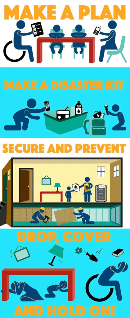 Entdecke rezepte, einrichtungsideen, stilinterpretationen und andere ideen zum ausprobieren. Emergency clipart earthquake safety, Emergency earthquake ...