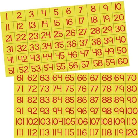 Really Good Stuff® Our Counting Grid Pocket Chart™ 120 Number Cards