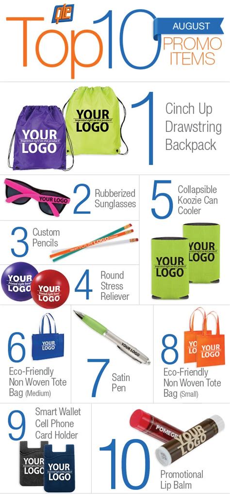 10 Most Popular Promotional Products Of August 2015
