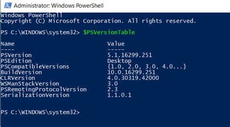 Getting Started With Powershell