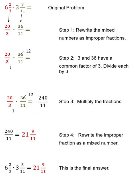 Mixed Numbers Fractions