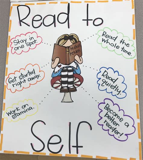 Daily 5 Read To Self Anchor Chart Read To Self Kindergarten Anchor