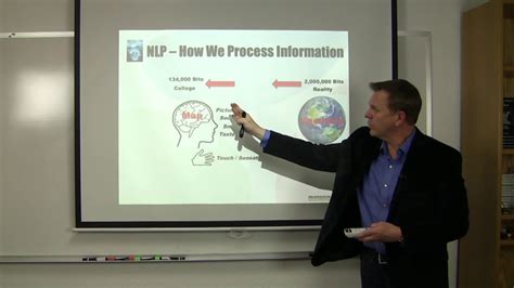 You're in the right place. What is NLP & How Does It Work? Neuro Linguistic ...