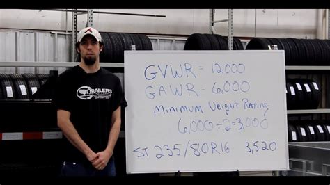 Results net payload (passenger weight + cargo + trailer hitch weight) gross vehicle weight (curb weight + net payload) How to Buy Trailer Tires - GVWR, GAWR and Load Capacity ...
