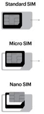 Replacing a physical sim card with a new one? Insert your phone SIM card