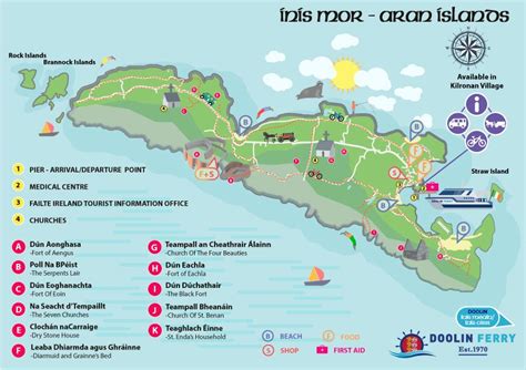 Inis Mor Map Inishmore Aran Island Ferry Information