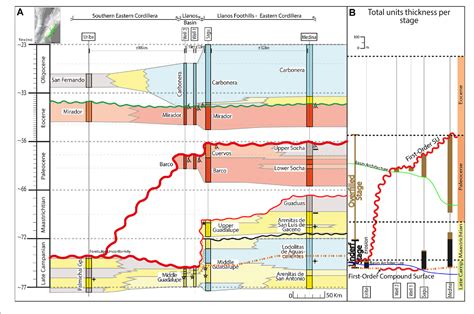 Figure 12 From First Order Stratigraphic Boundaries Of The Late