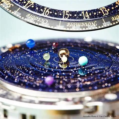 24 Of The Most Creative Watches Ever Creative Watch Astronomical