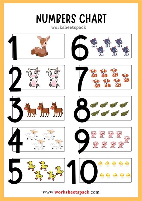 Free Number Chart 1 10 Printable Worksheetspack