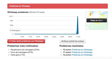 Whatsapp é um aplicativo multiplataforma de mensagens instantâneas e chamadas de voz para smartphones. WhatsApp tem instabilidade e não baixa áudio ou faz download de imagens - Mega Cidade