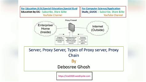 Server Proxy Server Types Of Proxies Proxy Chain By Dg Youtube
