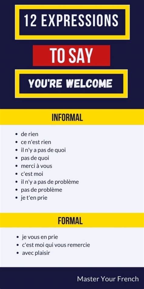12 Ways To Say Youre Welcome In French