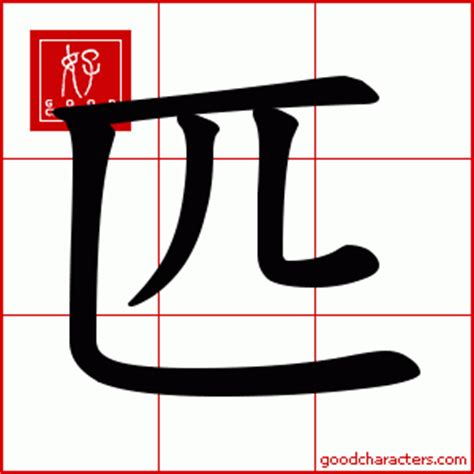 Yandex.translate works with words, texts, and webpages. Chinese Alphabet Letter C in Chinese