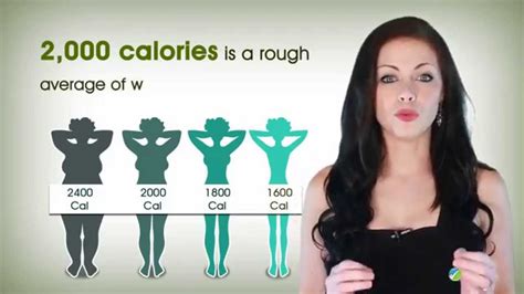 calorie counting how many calories a person needs daily youtube