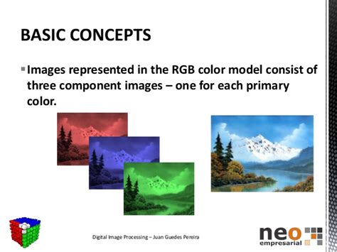 Mathematical definition of color matching. Digital image processing
