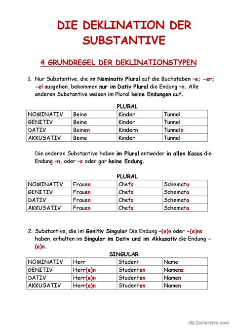 deklination der substantiv… deutsch daf arbeitsblätter pdf and doc