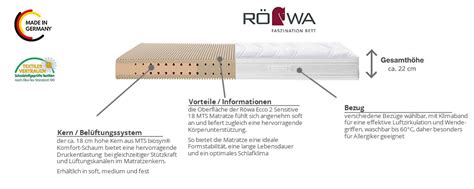 Bei schaummatratzen aus latex, viscoschaum oder kaltschaum spielt zudem das raumgewicht (rg) bzw. Hartegrad Matratze Berechnen - Riraikou