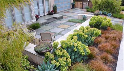 Looking for yard landscaping ideas without grass? Backyard Landscaping Ideas - What are the Different Types ...