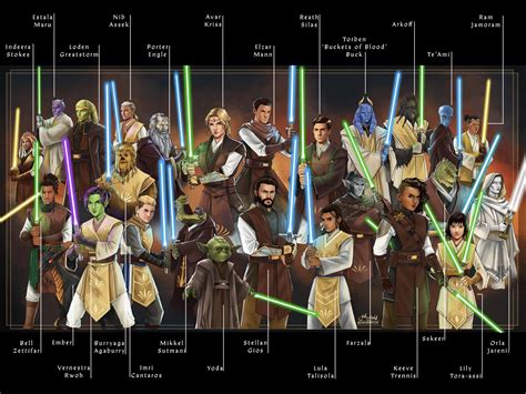 Check Out This Artwork Featuring Characters From Star Wars The High Republic Jedi News