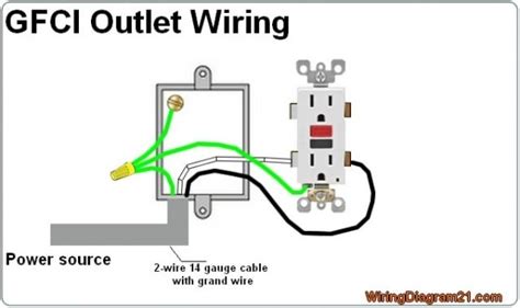 gfci wiring problems