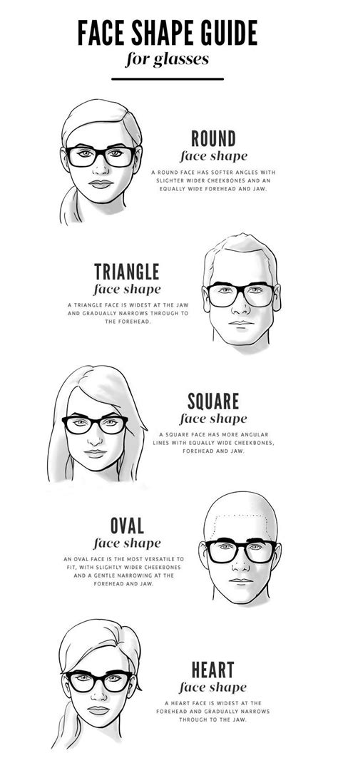 Gafas según el tipo de rostro Frames For Round Faces Glasses For Round