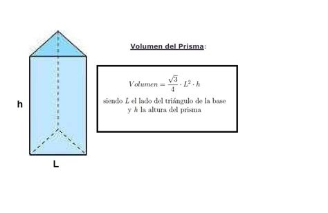 Fórmula Precisa Para Calcular El Volumen De Un Prisma Al Instante