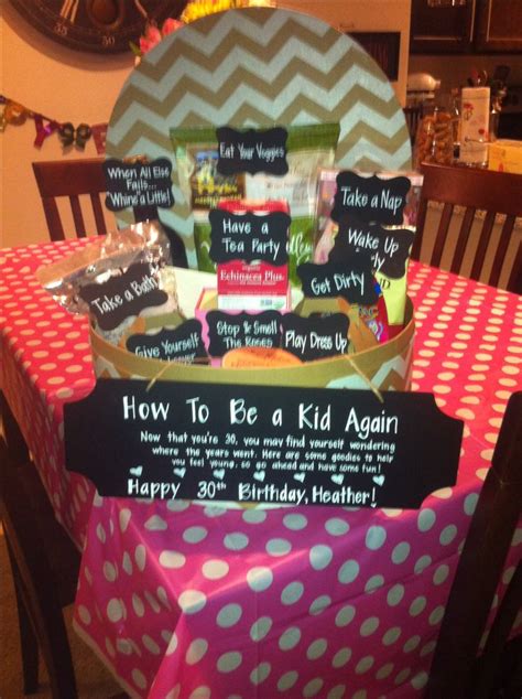What gift should i give to my boy best friend. 30th birthday present to my best friend! How to Be A Kid ...