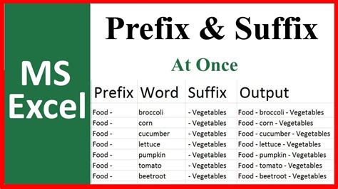 How To Add Both Prefix And Suffix At A Time In Microsoft Excel