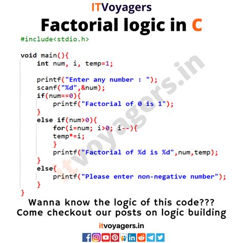 Know The Logic Factorial Of A Number Using C Itvoyagers