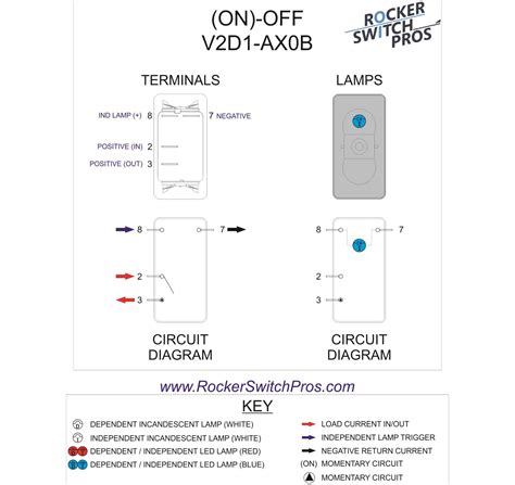 Wiring diagram for bennett trim tabs using carling vld1 rocker switches. momentary blue light rocker switch | Rocker Switch Pros