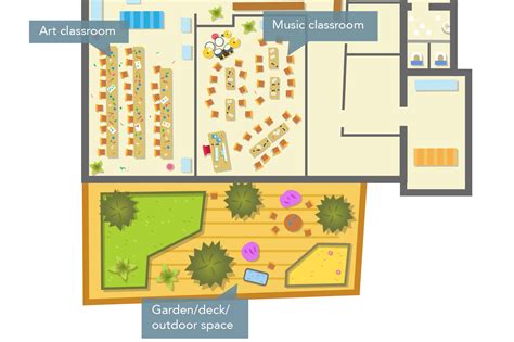 School Location And Classroom Layout Hackney New Primary