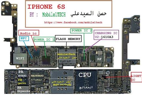 More than 40+ schematics diagrams, pcb diagrams and service manuals for such apple iphones and ipads, as: IPHONE 6 All SCHEMATIC Diagram 100% Working Jumper | Iphone solution, Apple iphone repair ...