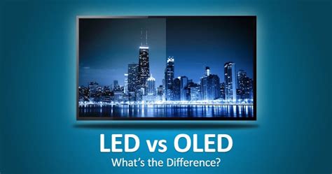 Oled Vs K Explained And Compared Curvedview